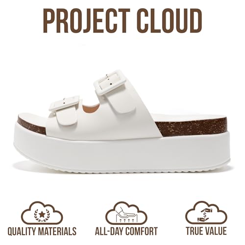 Image of Project Cloud Platform Sandals Women - Plush & Soft Insole Wedge Slides for Women Footwear - Beach Essential Wedge Sandals for Women 2026 (Softy)