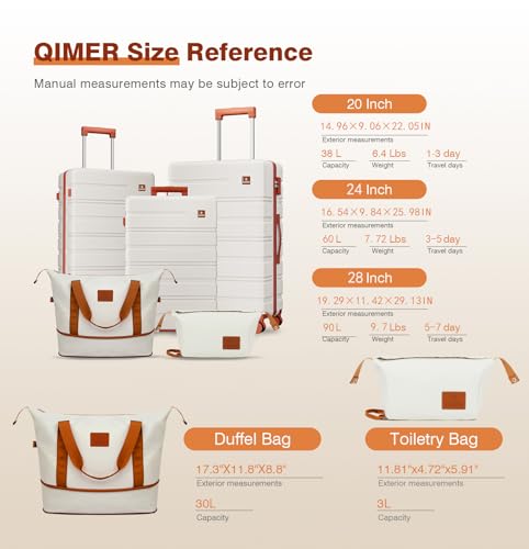Image of Luggage Sets 5 Piece Polycarbonate Hard Shell Suitcases Airline Approved, Lightweight Luggage with Spinner Sheels TSA Lock, YKK Zippers, Suitable for Family Beige(20 /24 /28 /DB /TB)