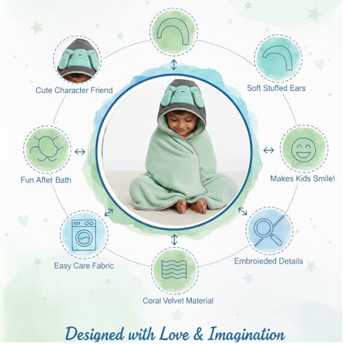 Image of Ultra-Soft Baby Hooded Towel - Coral Velvet Wrap Your Little One in Softness and Joy, Hypoallergenic & Super Absorbent Bath Wrap for Newborns & Toddlers | Cute Animal Design (0-5 Years) (Mint Green)