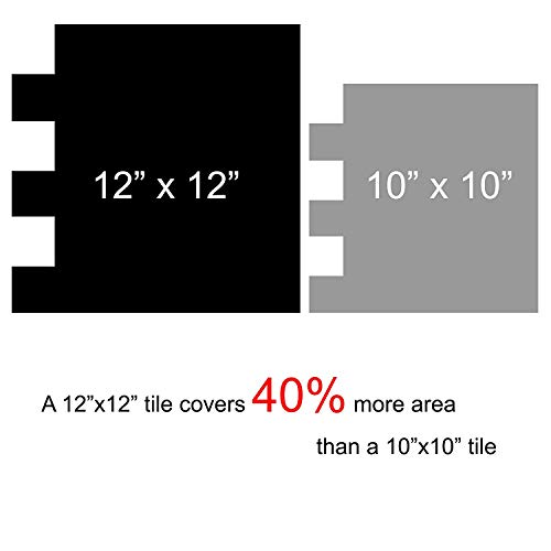 Art3d 6-Sheets Peel and Stick Kitchen Backsplash Tiles, 12"x12" Self-Adhesive Marble Grey Wall Tiles for Kitchen and Bathroom