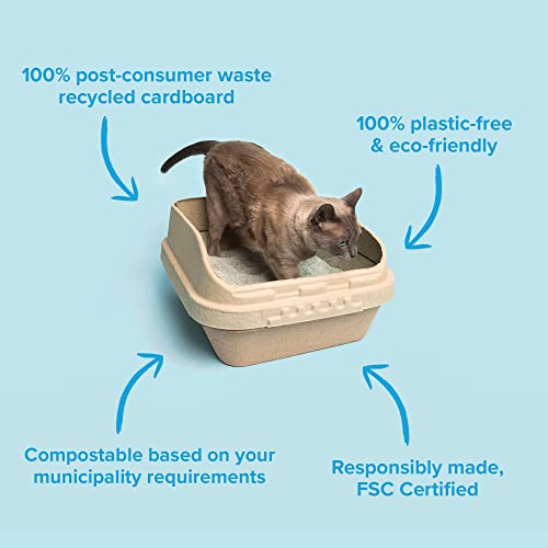 Kitty Sift (Set of 1 Litter Box & 5 Sifting Liners) Sustainable, Clean, Sifting, Disposable Cat Litter Box Kit - Large, 6-Set Kit