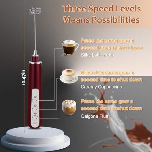 Image of Milk Frother Wand Rechargeable Handheld Frother For Coffee,Batidora De Mano Electrica Coffee Bar Accessories Kitchen Appliances Essentials Electric Frother Gift For Women Men (Black)
