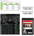 Pergear 1TB CFexpress 4.0 Type A Memory Card, Up to 1780MB/s Read Speed & 1600MB/s Write Speed for 4K 120P,8K for Sony Alpha Sony FX Cameras (1TB 4.0 Master Series)
