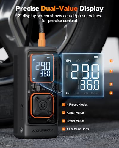 Image of WOLFBOX Cordless Tire Inflator Portable Air Compressor, 150PSI Air Pump for Car Tires, Motorcycle, Bicycle & Ball, with Smart Digital Pressure Gauge, Auto Shut-Off & LED Flashlight