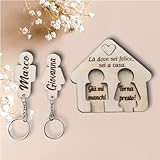 Photo Gallery le amazzoni store portachiavi personalizzato in legno a forma di casa per coppia, per lui e per lei, lui&lei, idea regalo romantica per natale e san valentino, casetta portachiavi Photo Gallery le amazzoni store portachiavi personalizzato in legno a forma di casa per coppia, per lui e per lei, lui&lei, idea regalo romantica per natale e san valentino, casetta portachiavi