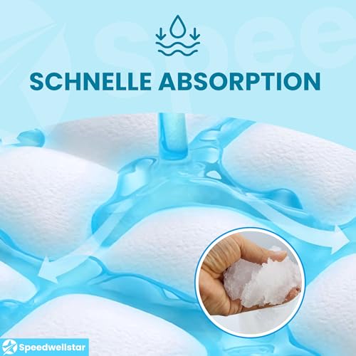 Einweg Inkontinenzunterlagen Extra Groß Wasserdichten Bettauflagen 150x80cm 2300ml – Packung mit 20 Saugstarken von Speedwellstar