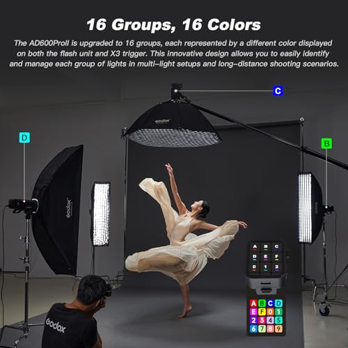 Ficha técnica Godox AD600Pro II Luz estroboscópica para exteriores 600Ws 2.4 GHz TTL inalámbrico flash de cámara Speedlite Pantalla TFT para control a bordo Potente batería Li-ion 1/8000s HSS 0.01-0.9s Tiempo de reembolso - Fernando Cortés Ficha técnica Godox AD600Pro II Luz estroboscópica para exteriores 600Ws 2.4 GHz TTL inalámbrico flash de cámara Speedlite Pantalla TFT para control a bordo Potente batería Li-ion 1/8000s HSS 0.01-0.9s Tiempo de reembolso - Fernando Cortés