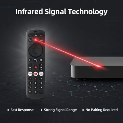 Image of Remote Control Compatible with Airtel Xstream Set Top Box HD & SD - Non-Voice Replacement Remote with OTT Buttons