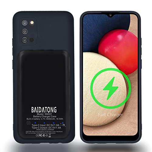 Editor’s Pick Best Cell Phone Extended Batteries of 2022 BNB