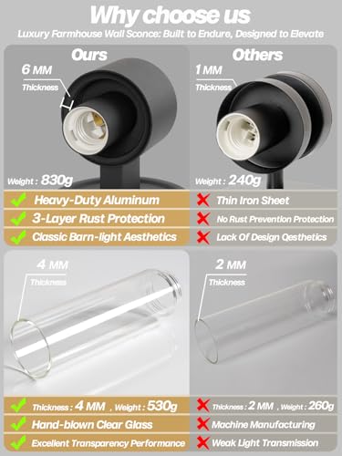 Image of Modern Wall Sconces Set of Two,Black Bathroom Vanity Light with Handblown Clear Glass Indoor Hardwired Wall Sconce Light for Bathroom Bedroom Living Room Hallway Stairway E26