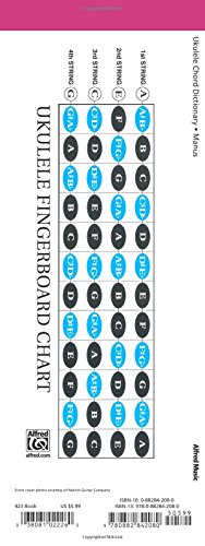 Ukulele Chord Dictionary (Alfred Handy Guide)