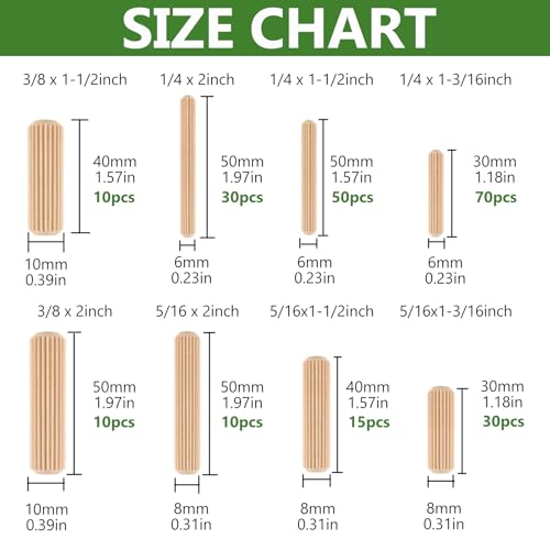 Tanbupu 225Pcs 8 Values Wood Dowels Kit 1/4\" 5/16\" 3/8\", Wooden Dowel Pins, Fluted Wood Dowels Rods for Crafts, Furniture, DIY Manual
