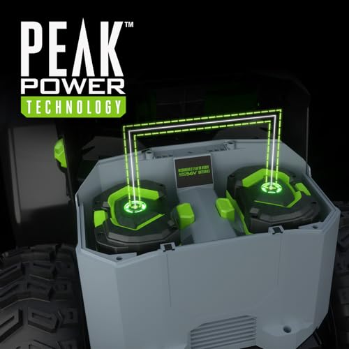 Image of EGO Power+ 28 inch Electric Snow Blower, Cordless Self-Propelled 2-Stage, Includes (2) 56 V 12.0Ah Batteries and Dual Port Charger - SNT2807