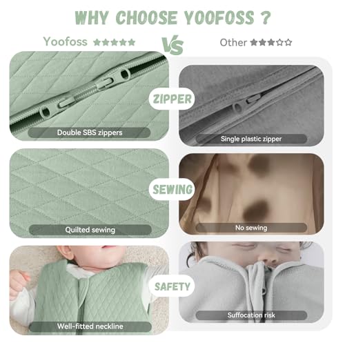 Yoofoss Baby Sleep Sack TOG 2.5