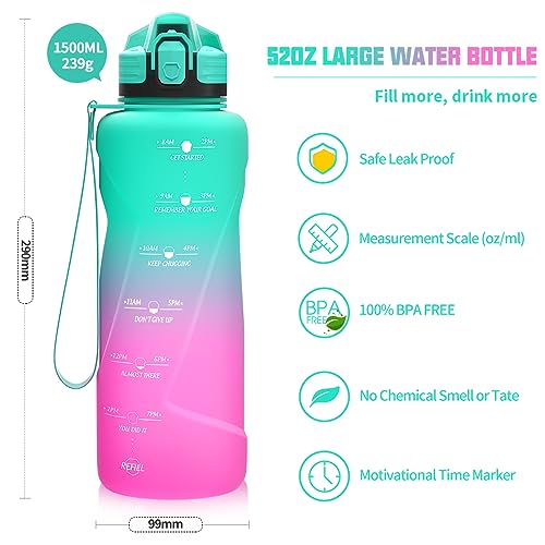 Niggeey Sport Trinkflasche 1,5L Trinkflasche Kinder Auslaufsicher – Ansicht 5