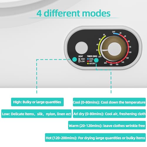 EL-YM S Portable Dryer, 1.5 Cubic Feet, White