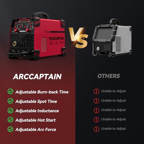 Image of ARCCAPTAIN MIG Welder 200A, Upgraded 6 IN 1 Welding Machine 110V /220V Flux Core MIG /Gas MIG /Lift TIG /Stick Welding /Spool Gun MIG /Spot Multiprocess Welder with Synergy, Burn Back Adjustment, Inductance