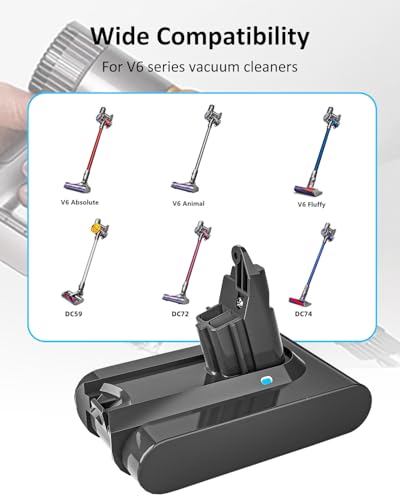 21.6v 6000mAh Replacement for V6 Battery Compatible with DC58 DC59 DC61 DC62 SV03 SV04 SV06 SV07 SV09 Absolute Animal Motorhead Handheld Cordless Vacuum Cleaner