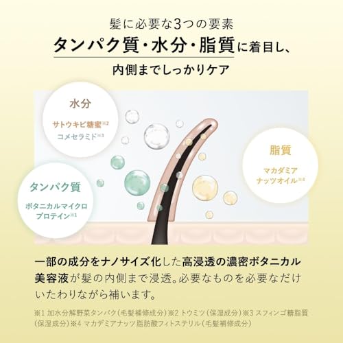 BOTANIST ボタニスト シャンプー トリートメント セット モイスト の商品画像 6