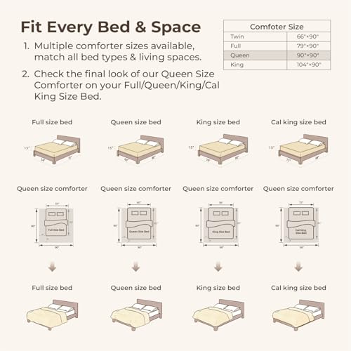 Image of Litanika Pink Queen Comforter Set, 3 Pieces Ruffle Farmhouse Aesthetic Bedding Comforter Set, All Season Soft Lightweight Fluffy Microfiber Bed Set(90x90In Comforter, 2 Pillowcases)