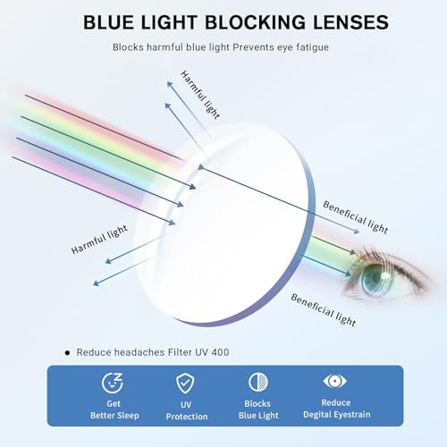 Image of Zeelool Chic Oversized Thick Square Blue Light Blocking Glasses for Women 100% UV400 Protection Eyewear Qatar ZOP01892