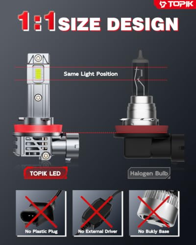 Image of TOPIK 9005 H11 Light Bulbs, 6500K & 80,000LM, 900% Ultra-Bright | HB3 H8 /H9 Light Bulbs 1:1 Halogen Size Replacement, No Flicker, 99% Canbus Ready, Pack of 4