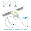 Type C CAC Reader, DOD Military USB C Common Access CAC Card Reader, USB C Smart Card Reader PIV CAC Reader Credit Card Reader Compatible with Windows, Mac OS(Mini Fold and Portable Type C)