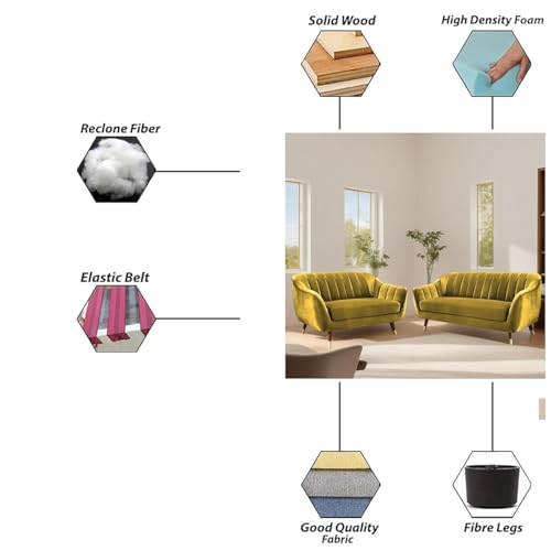 Image of Atticus 3+2 Seater Sofa Set for Living Room (Yellow Colour) Premium Fabric Sofa