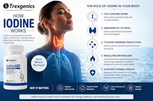 Image of Trexgenics Iodine 140 mcg from Potassium Iodide Multi-Action Mineral for Thyroid Function, Metabolism, Immunity (120 Veg. Capsules)