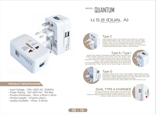 Image of Hawk International Travel Adapter with Dual USB Ports, Universal Multi-Plug, White, Model : Quantum, Suitable for All Countries