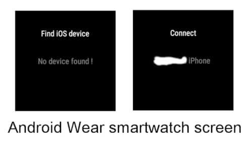 Notice for smartwatch