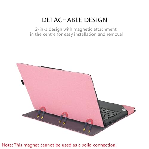 Funda para portátil Lenovo ThinkPad 14" rosa miniatura 4
