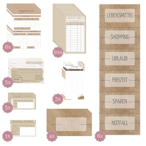 Beginner-Budget - Budget Planner deutsch Zubehör | Budget Planer Zubehör Grundausstattung mit Budget Sheets Budgetübersicht Bargeld Tracker und Dashboards | A6 (Grundausstattung Premium)