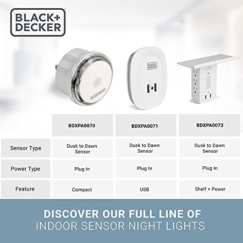 Black+Decker Night Light Plug In With 2 Usb Charging Ports, Photocell Sensor, 10 Lumen, 2 Pack #TOP6