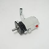 Tool Tuff 19 GPM Hydraulic 2-Stage Log Splitter Hydraulic Pump, Hi/Lo, 4000 PSI, w/Right-Angle...