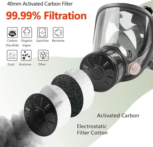 Máscara respiradora de cara completa con filtro de carbón activado, máscara purificadora de aire para lijado, pintura en aerosol y uso industrial