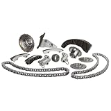 SKF