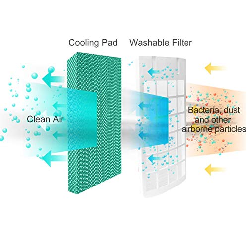 Toolsempire Air Conditioner Cooler With Fan & Humidifier Anion Portable Evaporative Quiet Electric Fan With Remote Control And Ice Crystal Box (28"H) #TOP4