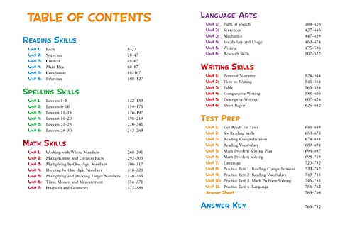 Complete Curriculum: Grade 4 (Flash Kids Harcourt Family Learning) #TOP1