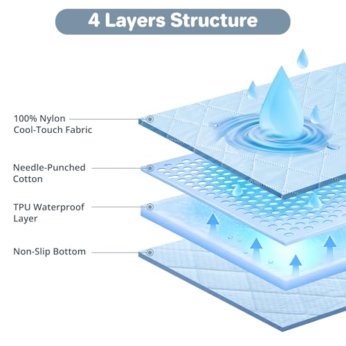 Tapis de refroidissement pour chien lavable réutilisable 70x100