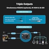 zowietek Kamera internetowa POV 4K PoE, ZowieCAM, jednoczesne wyjście HDMI i SDI, RTSP/RTMP(s)/SRT, transmisja na żywo bez zagłębienia do YouTube/Twitch do transmisji internetowych, spotkań, nauczania
