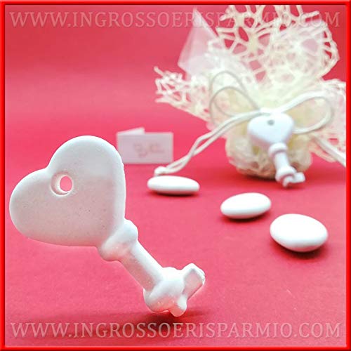 Ingrosso e Risparmio Gessetti Bianchi a Forma di