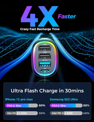 Usb C Car Charger, 45W 4 Ports Super Fast Car Charger Adapter, Pd3.0 & Qc3.0 30W Type C Car Charger Compatible With Iphone 14 Pro Max/Pro/Samsung Galaxy 22/Google Pixel, Cigarette Lighter Usb Charger #TOP3