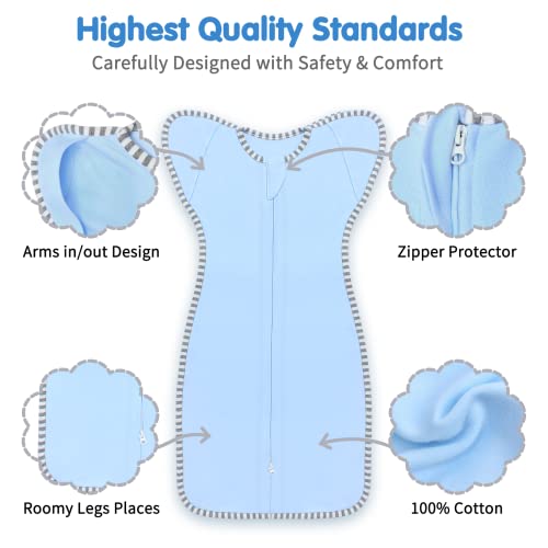 Roksuma RK-S002 Transition Swaddle, Infant Sleep Sack 0-3 Months Arms Up Swaddle 2-Way Zipper 100% Cotton Arms In/Out thumb #4