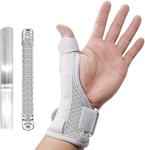 Actoper Thumb Splint Brace Stabilizer Wrist Strap Breathable Fabric, Thumb Spica Splint For Arthritis, Pain, Sprains, Washable Breathable, Fits Both Hands, 1 Pack #TOP28