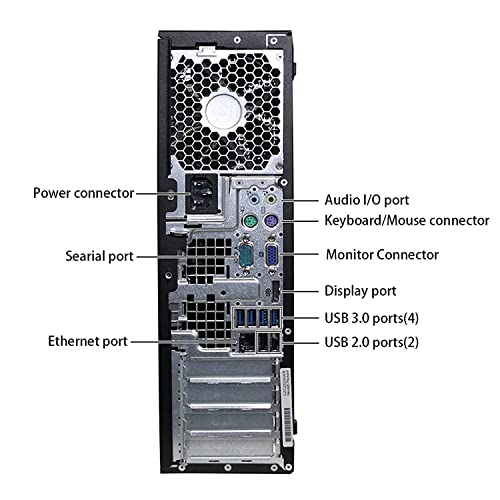 HP Elite Desktop Computer PC, 3.1 GHz, Intel Core i5, 16GB, RAM, 1TB HDD, New 22 inch LED Monitor, RGB Speaker and Keyboard Mouse, WiFi, Windows 11 Pro (Renewed)