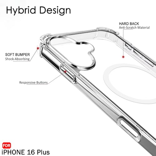 Image of TheGiftKart Shockproof Ultra-Hybrid Back Cover Case for iPhone 16 Plus Compatible with MagSafe | 360 Protection | Crystal Clear Hard Back Cover Case for iPhone 16 Plus (PC & TPU, Transparent Bumper)