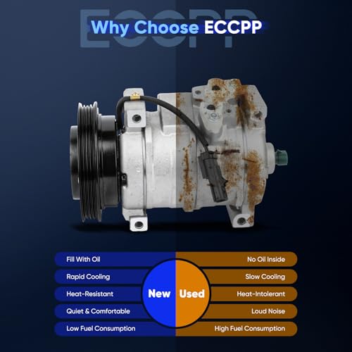 Image of ECCPP AC Compressor for Chrysler for Neon 2.0L 2000-2002 AC Compressor with Clutch