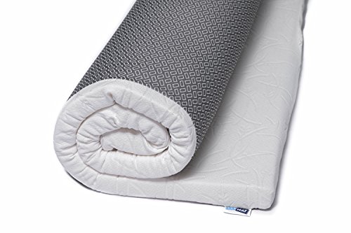 Image of FITMAT Memory Foam Mattress Topper with Advanced Design and Technology (35x75x03, White 3 inch)