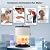 thermomate Tank Water Heater Electric, 18 Gallon Small Point of Use Hot Water Heater for Washing & Shower, 120Volt 1500W Compact Residential Water Heater, Adjustable Thermostat, UL Listed